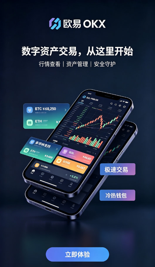 欧交易所平台app操作心得配图